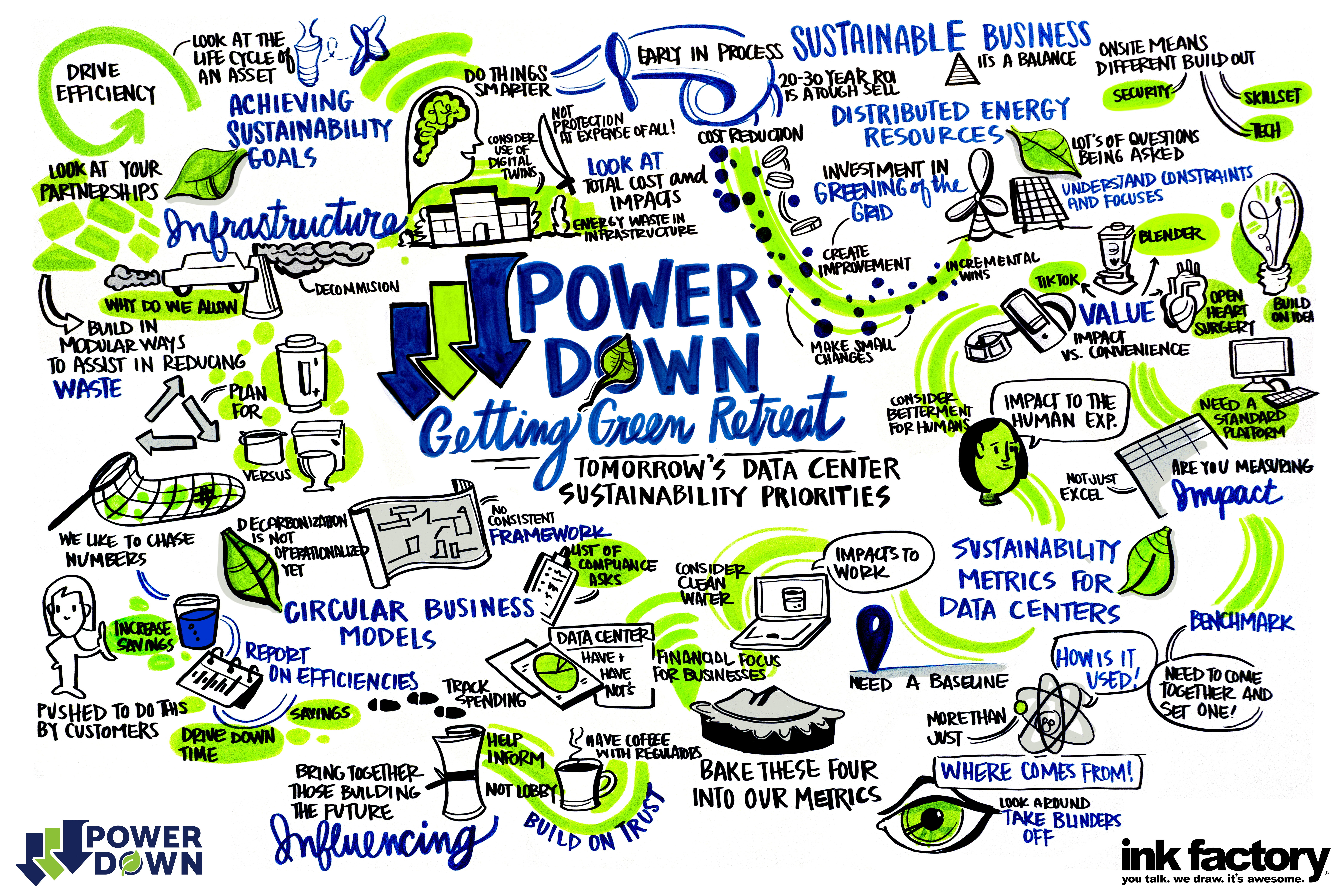 02_Power Down-Getting Green Retreat_Ink Factory_Print copy